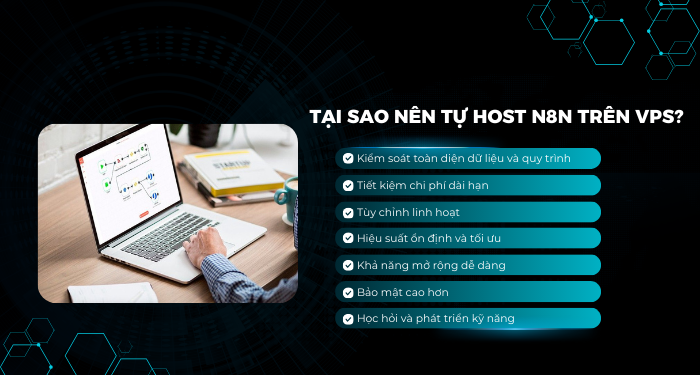 Tại sao nên tự host n8n trên VPS?
