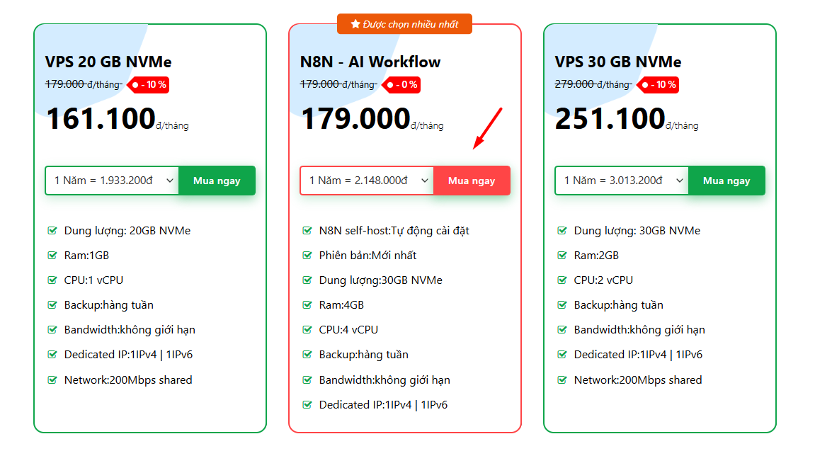 N8N – AI Workflow
