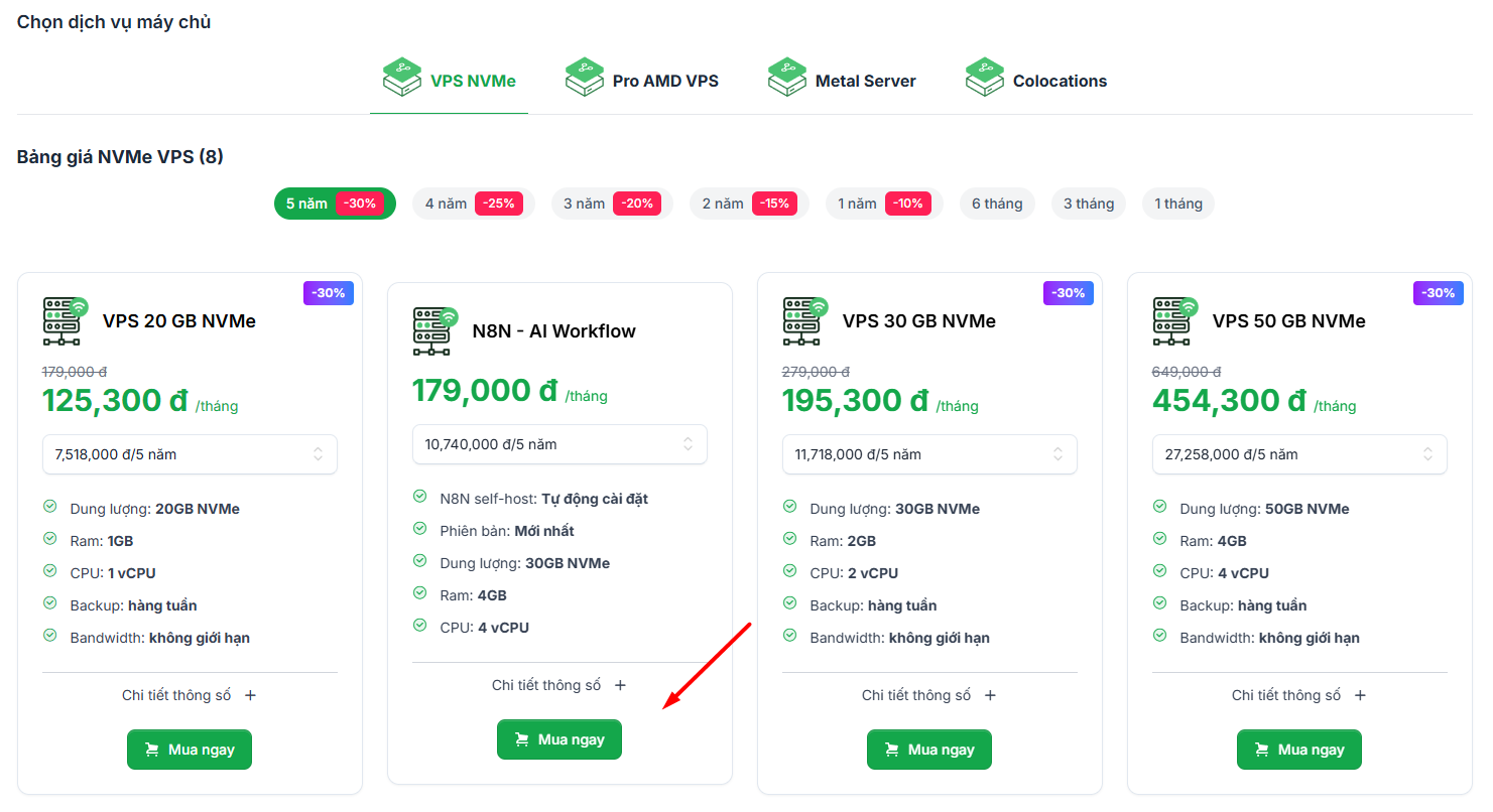 Đăng ký VPS N8N - AI Workflow